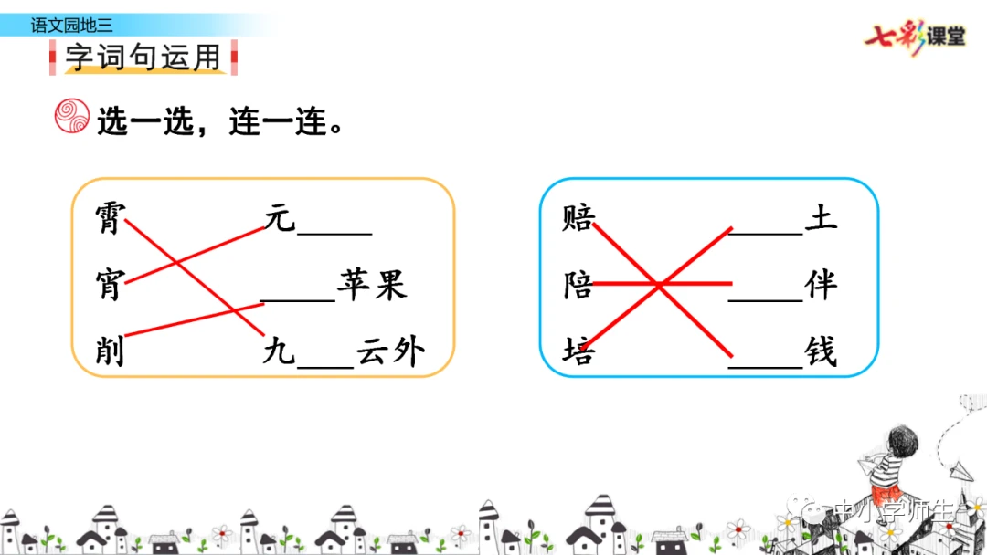 为什么现代篮球训练趋势强调技术与体能结合_2
